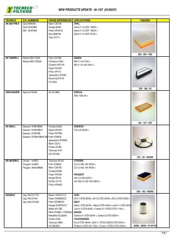 pdf/tecneco/Up Dates Catalogo 01-2007.pdf