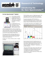 Research & Technology Introducing the GL Gem Spectrometer