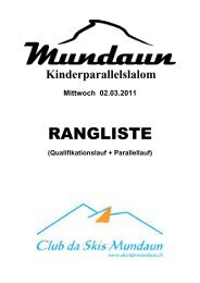 Rangliste Kinderparallel 2011.pdf - Skiclub-Mundaun