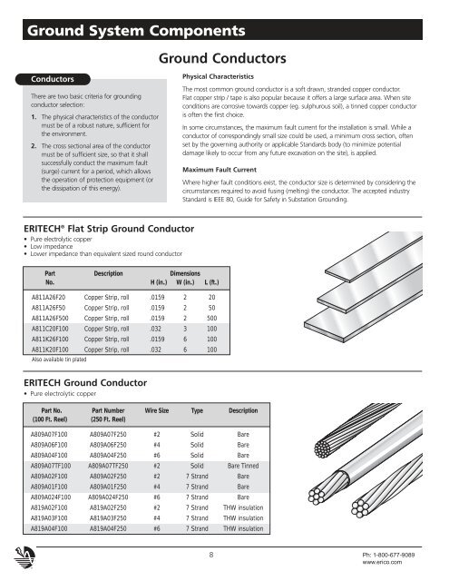 Grounding Products and Systems - Elec.ru