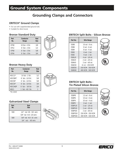 Grounding Products and Systems - Elec.ru