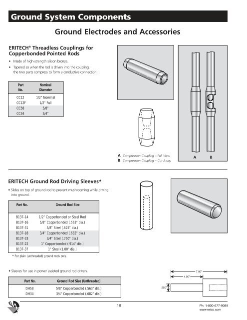 Grounding Products and Systems - Elec.ru