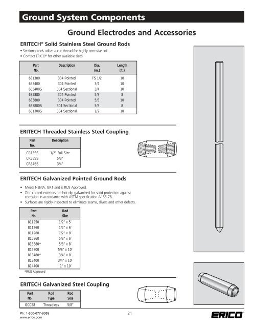 Grounding Products and Systems - Elec.ru