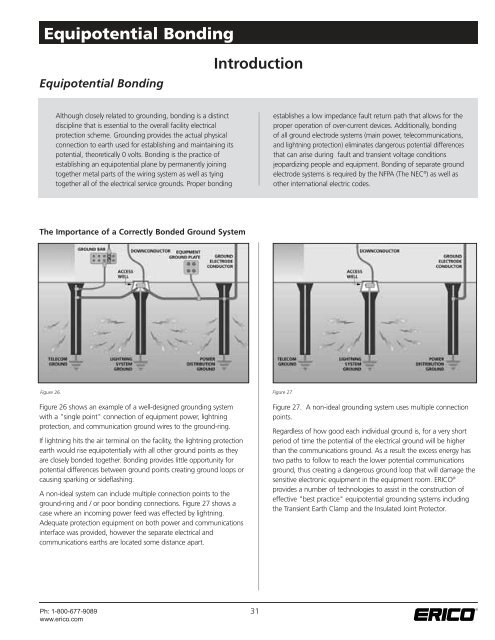 Grounding Products and Systems - Elec.ru