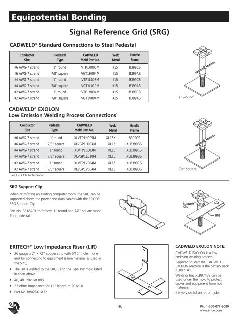 Grounding Products and Systems - Elec.ru