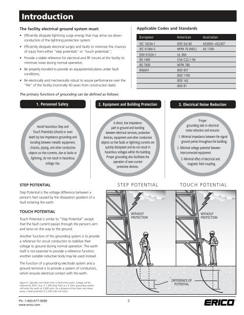 Grounding Products and Systems - Elec.ru