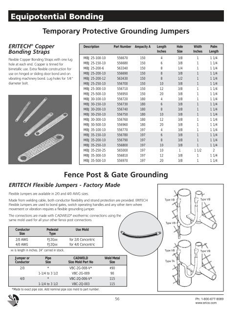 Grounding Products and Systems - Elec.ru