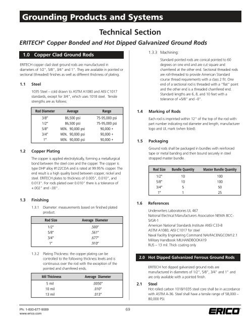 Grounding Products and Systems - Elec.ru