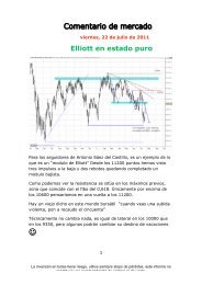 Elliott en estado puro - Jrbolsa