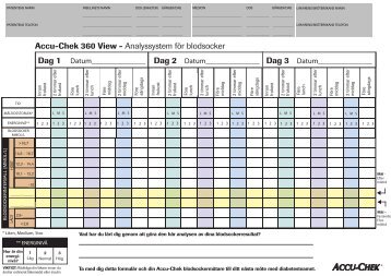 Accu-Chek 360 View - Analyssystem fÃ¶r blodsocker