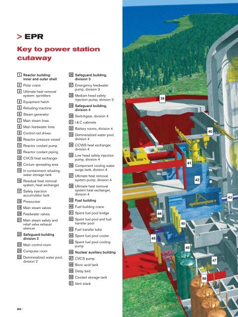 EPR – Areva brochure