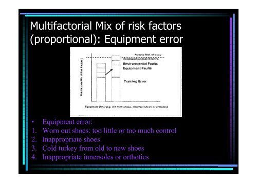 Ankle and foot region - Hong Kong Physiotherapy Association