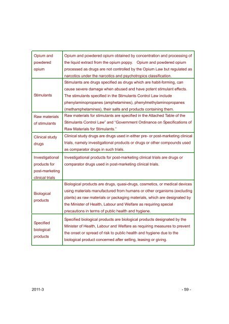 Pharmaceutical Administration and Regulations in Japan - Nihs