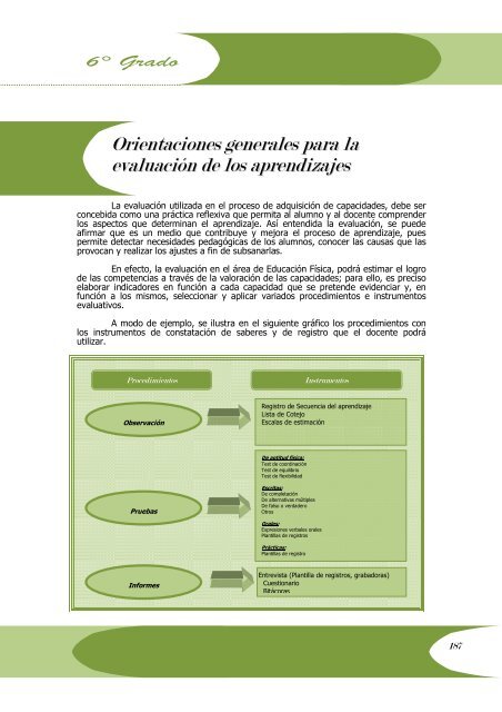 6Âº Grado EducaciÃ³n FÃ­sica_5 Pag 163_204 - Ministerio de ...