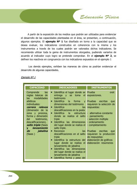 6Âº Grado EducaciÃ³n FÃ­sica_5 Pag 163_204 - Ministerio de ...