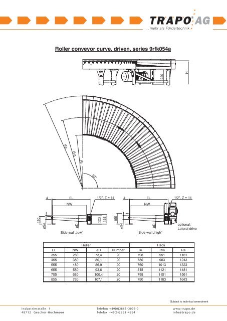 Roller conveyor curve