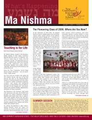 What's Happening - New Community Jewish High School