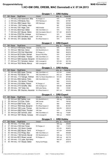 Gruppeneinteilung Dannstadt - Live-Timing ** Race-Control 2004