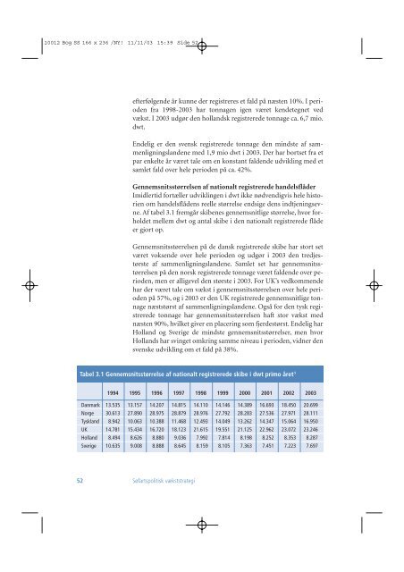 SÃ¸fartspolitisk vÃ¦kststrategi, 2003 - SÃ¸fartsstyrelsen