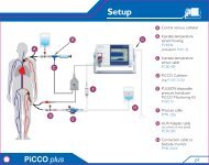 PiCCO plus - PULSION Medical Systems SE