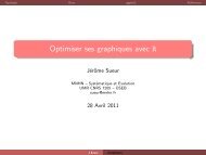 Optimiser ses graphiques avec R