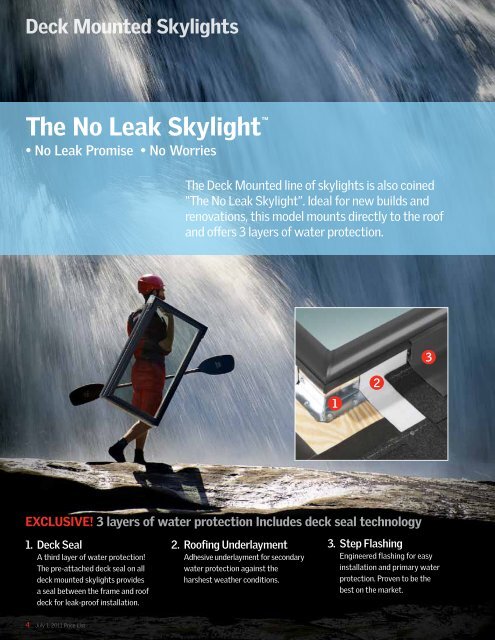 2011 skylight pricing - Velux