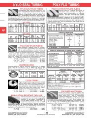Teledyne Continental gear kit magneto Bendix 10-357586 Planes Aviation