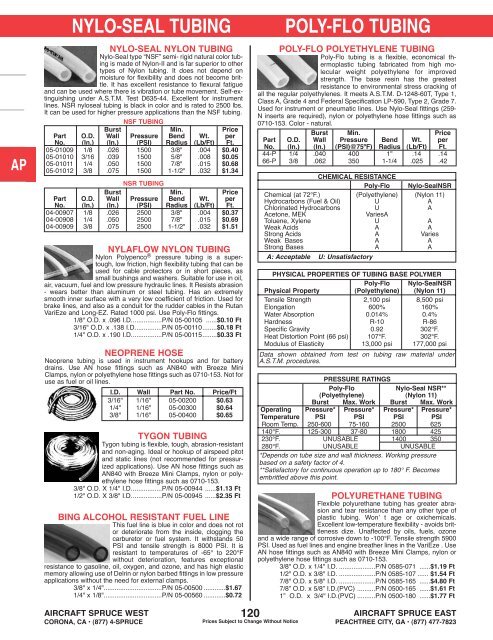 Premiere Optical Lens Paper (#20120, 20121)