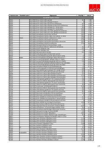 Final IC price list_100200_01 01 2013 - Aco