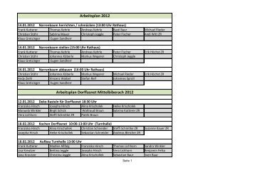 Arbeitsplan 2012 - Narrenzunft Mittelbiberach e.V.