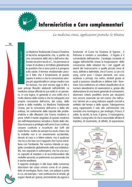 Infermieristica e cure complementari - La medicina cinese ... - Ipasvi