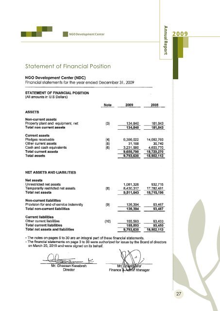 2009 Annual Report - NGO Development Center