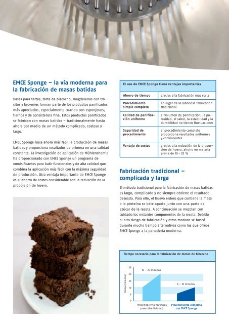 EspaÃ±ol (368 KB) - MÃ¼hlenchemie GmbH & Co. KG