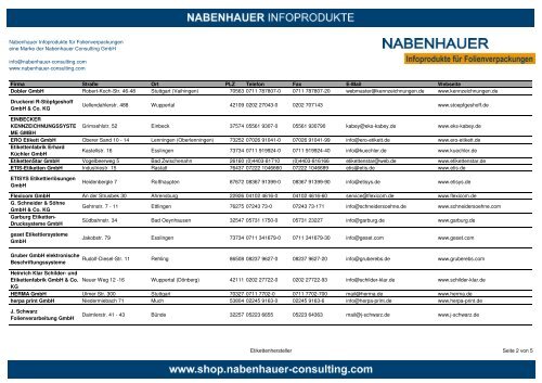 www.shop.nabenhauer-consulting.com - Nabenhauer Infoprodukte