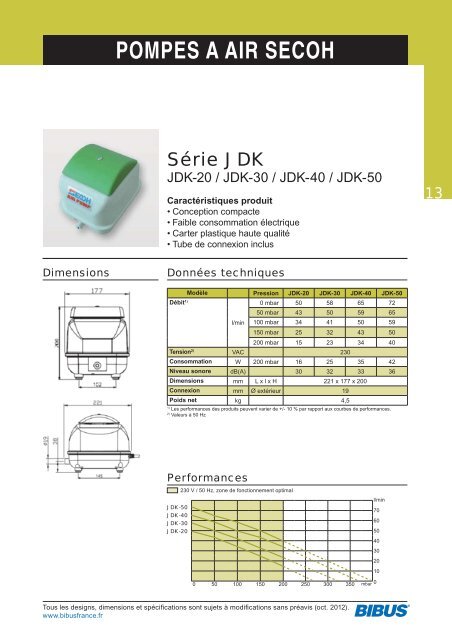 Technologies de l'environnement - BIBUS France