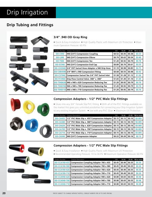 Drip Irrigation Kits - Irrigation Direct