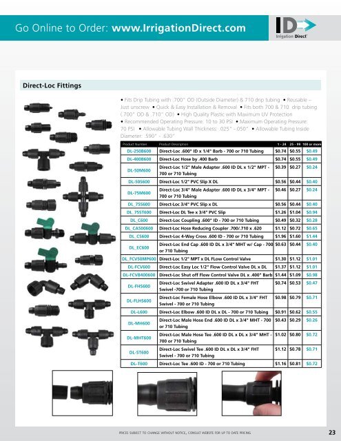 Drip Irrigation Kits - Irrigation Direct