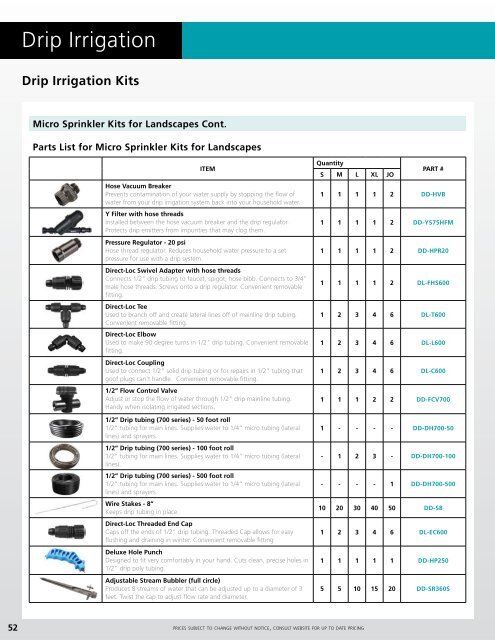 Drip Irrigation Kits - Irrigation Direct