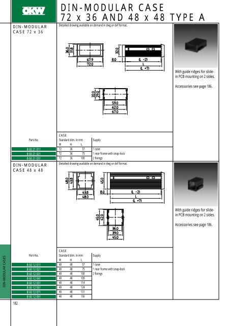 DIN-MODULAR CASES