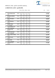 Ergebnis , KM3 - Jg.02/01 und 00/99