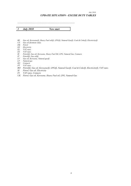 EXCISE DUTY TABLES