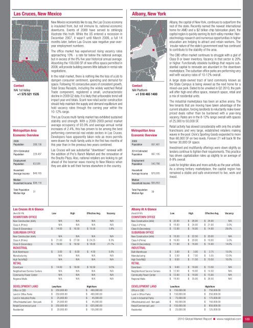 2010 Global Market Report - NAI Commercial Real Estate