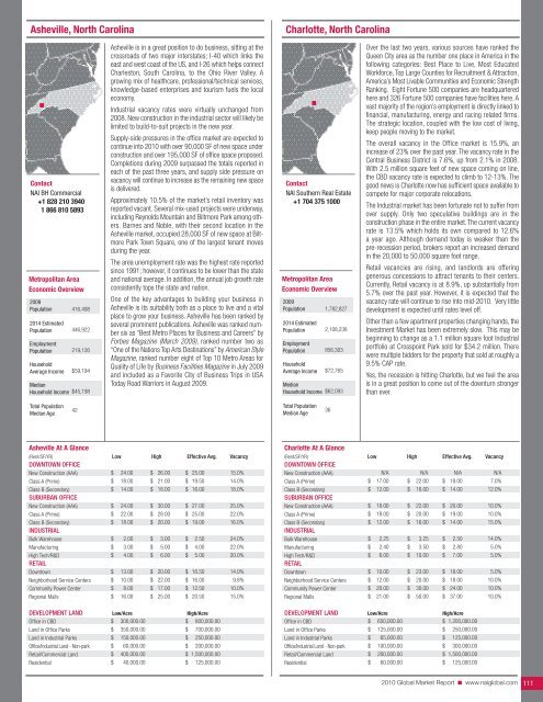 2010 Global Market Report - NAI Commercial Real Estate