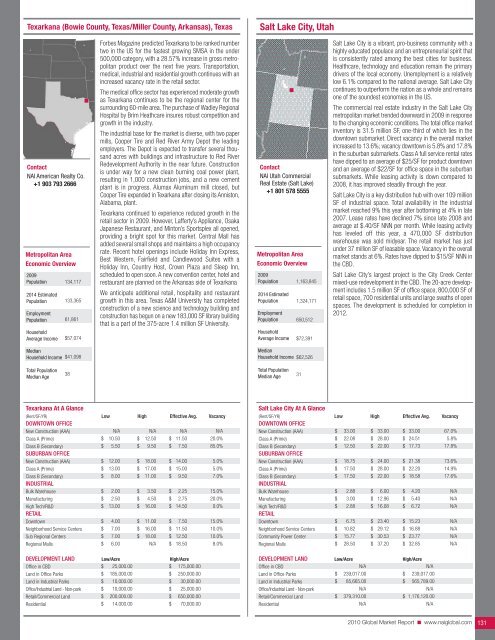 2010 Global Market Report - NAI Commercial Real Estate