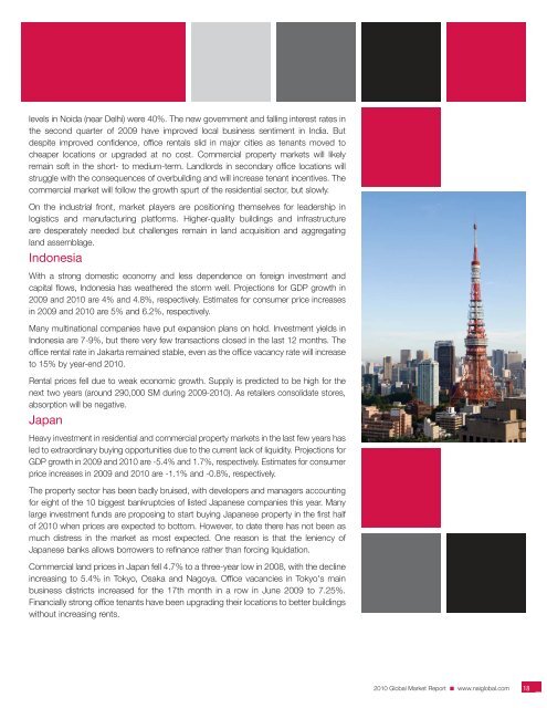 2010 Global Market Report - NAI Commercial Real Estate