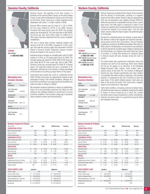 2010 Global Market Report - NAI Commercial Real Estate