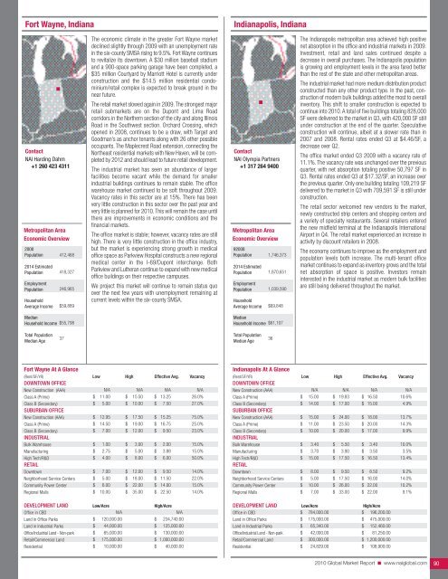 2010 Global Market Report - NAI Commercial Real Estate