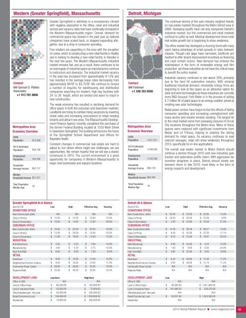 2010 Global Market Report - NAI Commercial Real Estate