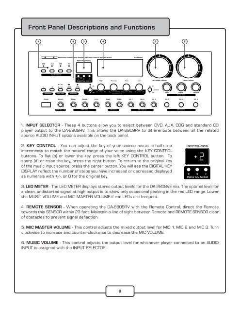 DA-8909RV Manual Text.indd - Sundial Micro, Inc.