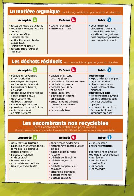 Calendrier AIVE Ramassage des dÃ©chets 2013 en ligne! - Bertrix